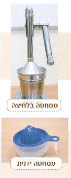 (בספר שלוש תמונות, היעזר במנחה)